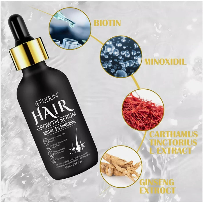 Aceite para el crecimiento de la barba con 5 % de minoxidil + sérum para el crecimiento