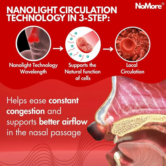 Terapia de luz roja NoMore original para la nariz: dispositivo nasal LED