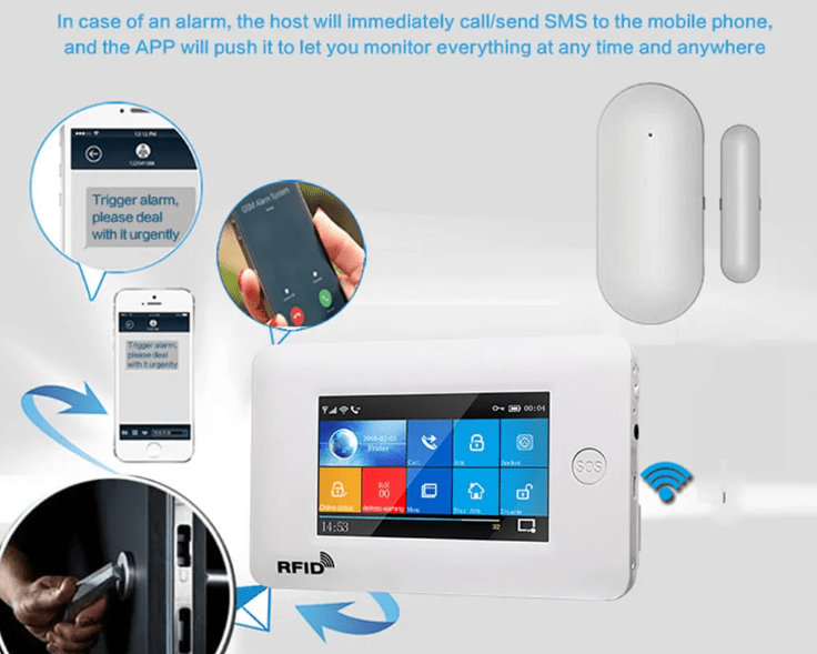 Sensor de puerta y ventana PGST para todos los sensores de espacio inteligentes - Quierox - Tienda Online