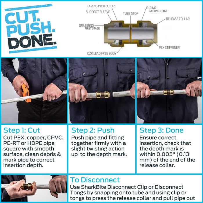 SharkBite Anillos de engarzado de cobre de 1/2 pulgada, paquete de 100 - Quierox - Tienda Online