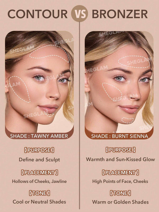 SHEGLAM Bronceador líquido mate Sun Beam - Quierox - Tienda Online