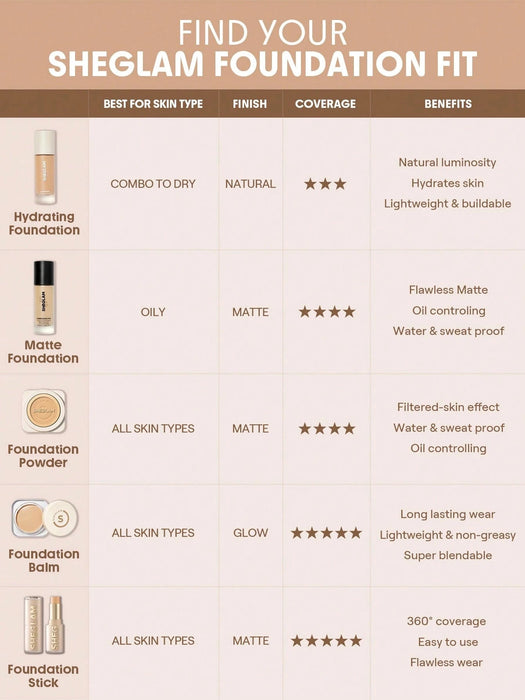 SHEGLAM Complexion Pro Base de maquillaje mate transpirable de larga duración - Quierox - Tienda Online