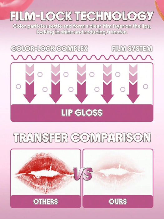 SHEGLAM Glass Lock Air Brillo Labial-Sepia Kiss - Quierox - Tienda Online