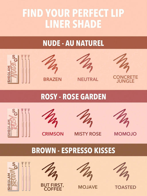 SHEGLAM Juego de 3 delineadores de labios So Lippy-Espresso Kisses - Quierox - Tienda Online
