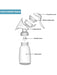 SHEIN 1 extractor de leche manual, niveles de succión ajustables - Quierox - Tienda Online