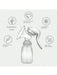SHEIN 1 extractor de leche manual, niveles de succión ajustables - Quierox - Tienda Online