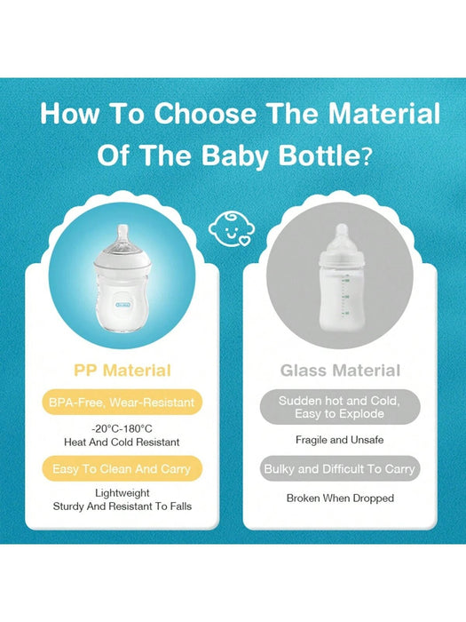 Shein 1 pieza biberón hecho de material PP, 150 ml - Quierox - Tienda Online