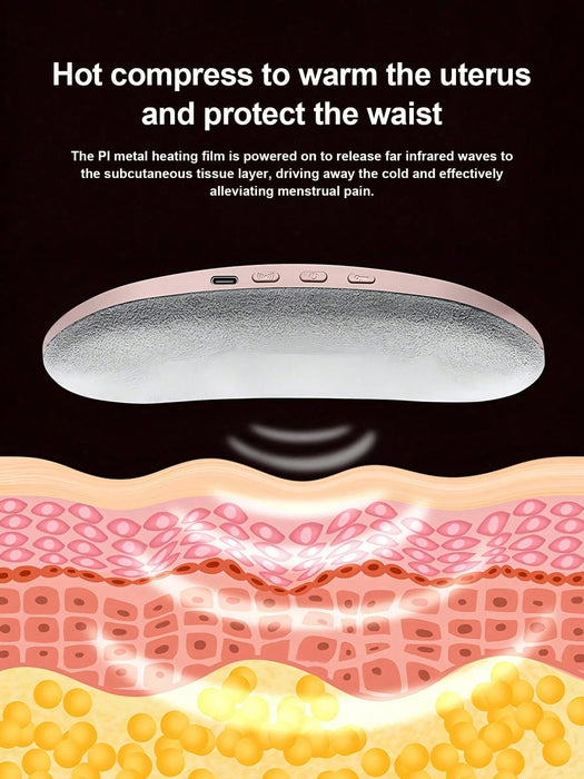 SHEIN 1 x Almohadilla térmica menstrual; almohadilla de calor con circulación para aliviar los cólicos - Quierox - Tienda Online