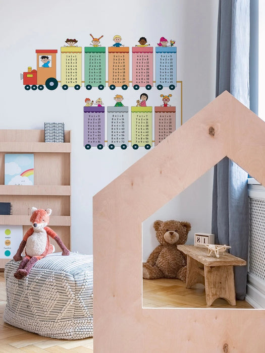 Shein 2 unids/set pegatina de pared con estampado de fórmula de multiplicación - Quierox - Tienda Online