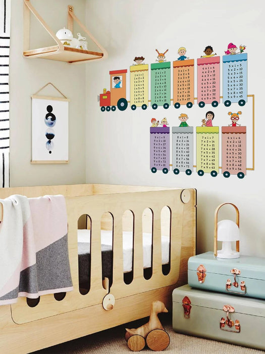 Shein 2 unids/set pegatina de pared con estampado de fórmula de multiplicación - Quierox - Tienda Online