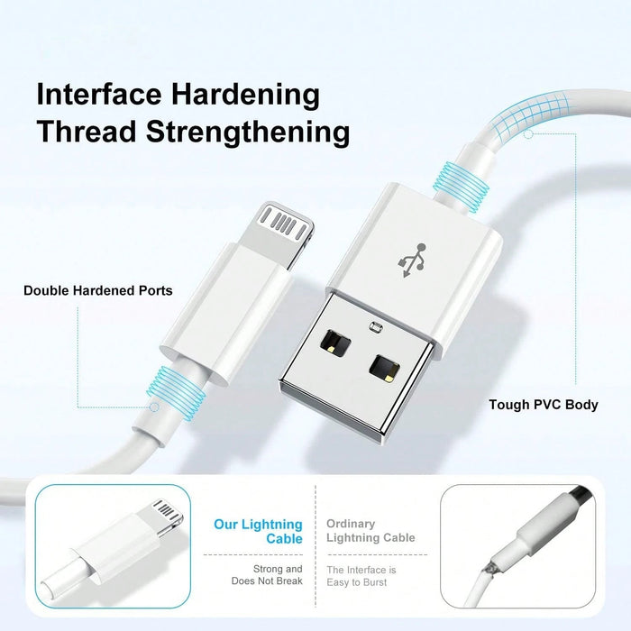 Shein 3 Cables USB extra largo de carga rápida y sincronización de datos (1 m/3,3 pies) - Quierox - Tienda Online