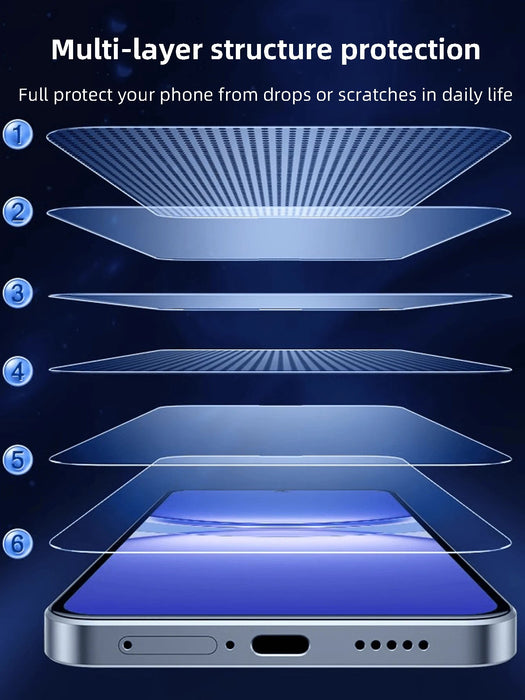 Shein 4 piezas de protector de pantalla de vidrio templado que se ajusta a Redmi, cobertura completa - Quierox - Tienda Online