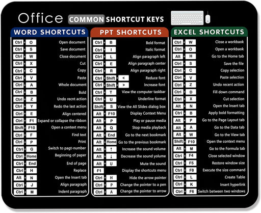 Shein Alfombrilla de ratón de 21 x 26cm con costuras resistentes - Quierox - Tienda Online