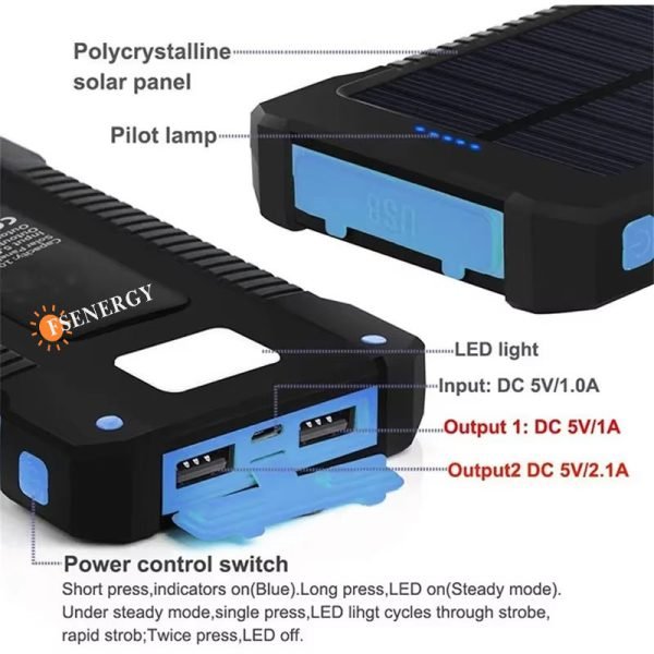 SHEIN Banco de energía solar de 20000 mAh con carga rápida USB dual - Quierox - Tienda Online