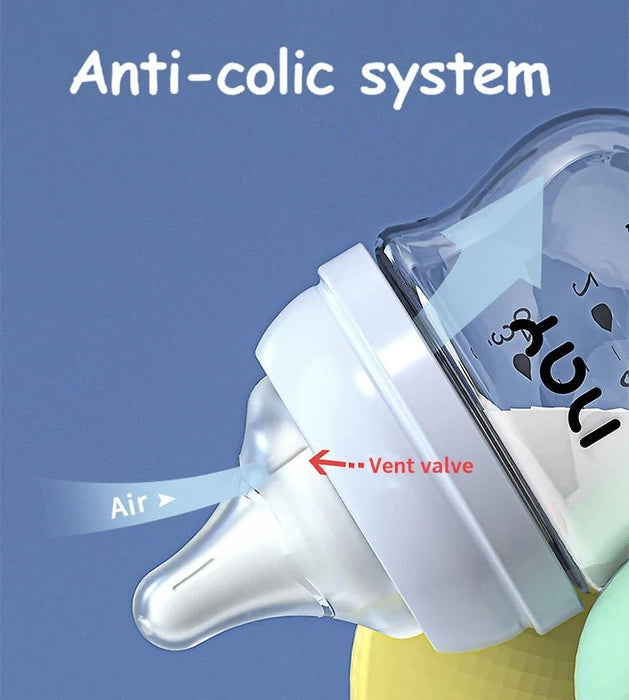 Shein Biberon o botella de vidrio para recién nacidos de 80 ml, verde - Quierox - Tienda Online