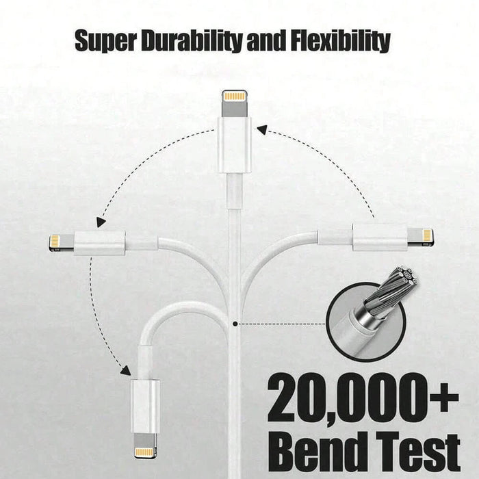 Shein Cable de datos de carga rápida compatible con iPhone de 3.3ft - Quierox - Tienda Online