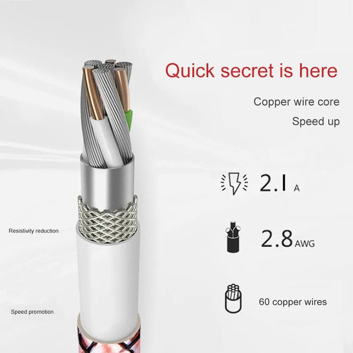 Shein Cable USB tipo C Cable de carga para Xiaomi y Samsung - Quierox - Tienda Online