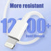 Shein Cargador rápido para iPhone, Cable de carga iPhone de 2 m USB C a Lightning - Quierox - Tienda Online