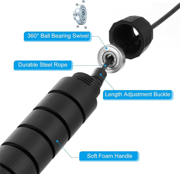 SHEIN Cuerda De Saltar Ajustable Con Peso Y Mango Antideslizante - Quierox - Tienda Online