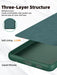 SHEIN Funda de teléfono verde lisa - Quierox - Tienda Online