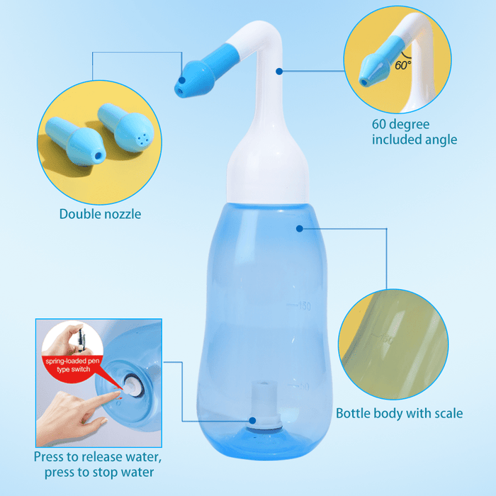 SHEIN Irrigación Nasal, botella de lavado Nasal de 8oz - Quierox - Tienda Online