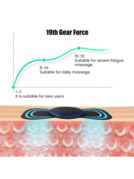 Shein Masajeador de cuello eléctrico de pulso - Quierox - Tienda Online