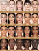 SHEIN SHEGLAM Corrector De Cobertura Total Like Magic De 12 Horas - Quierox - Tienda Online