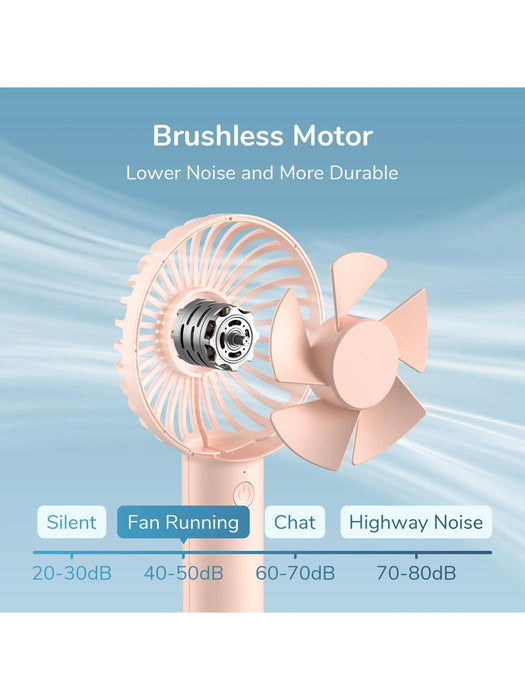 Shein Ventilador de mano, pequeño y portátil con 3 velocidades, recargable por USB - Quierox - Tienda Online