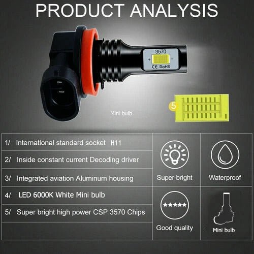SHENKENUO Bombillas LED para faros delanteros H11 6000K blancas de luz baja brillante - Quierox - Tienda Online