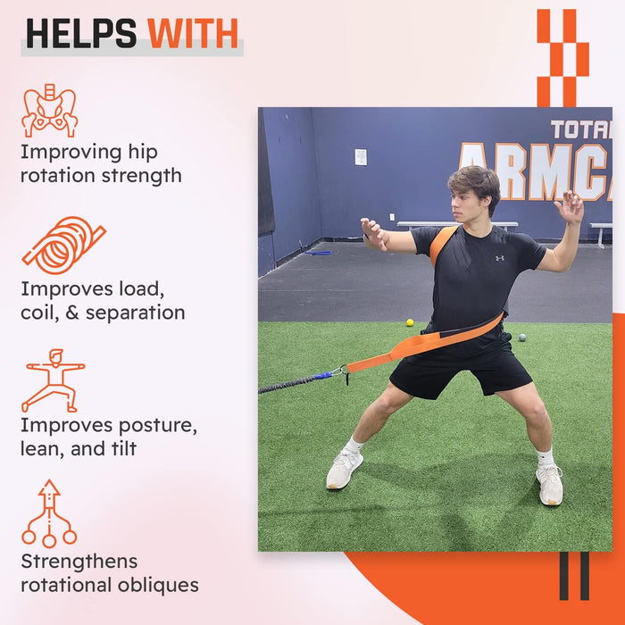 SHOP PLAY 9 Banda de resistencia para cinturón de béisbol y sóftbol para fuerza y resistencia - Quierox - Tienda Online