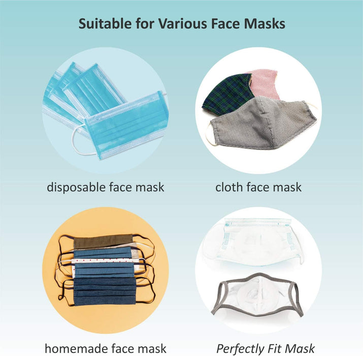 Soporte 3D para un uso cómodo de la mascarilla, Reutilizable, lavable y translúcido, paquete de 3 - Quierox - Tienda Online