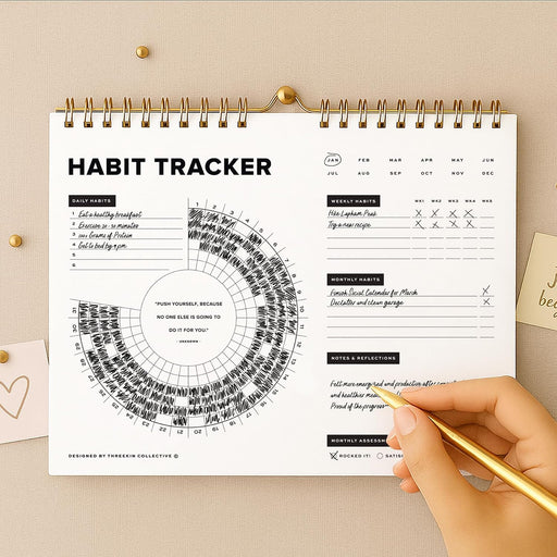 Stay on Track Calendario de pared con seguimiento de hábitos, diario, semanal y mensual - Quierox - Tienda Online