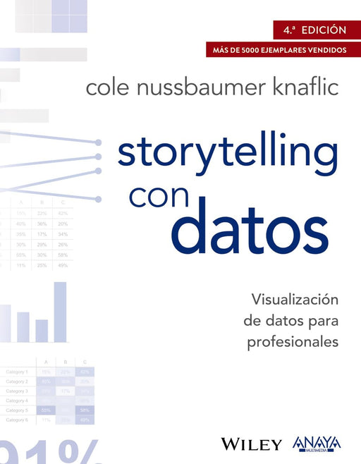 Storytelling con datos. Visualización de datos para profesionales - Quierox - Tienda Online