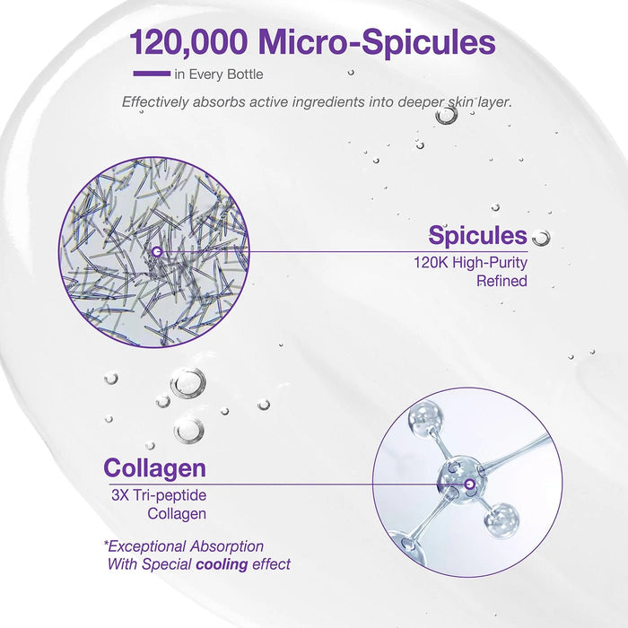 Suero de colágeno con espículas Yuree Lab 50 ml | 120 000 - Quierox - Tienda Online