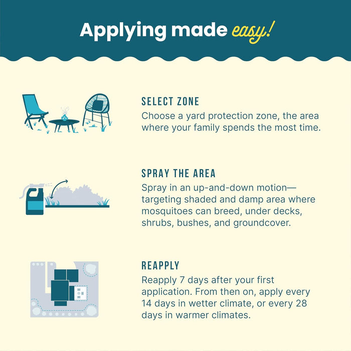 Sunday Mosquito Deleto - Spray repelente de mosquitos y control de insectos - Quierox - Tienda Online