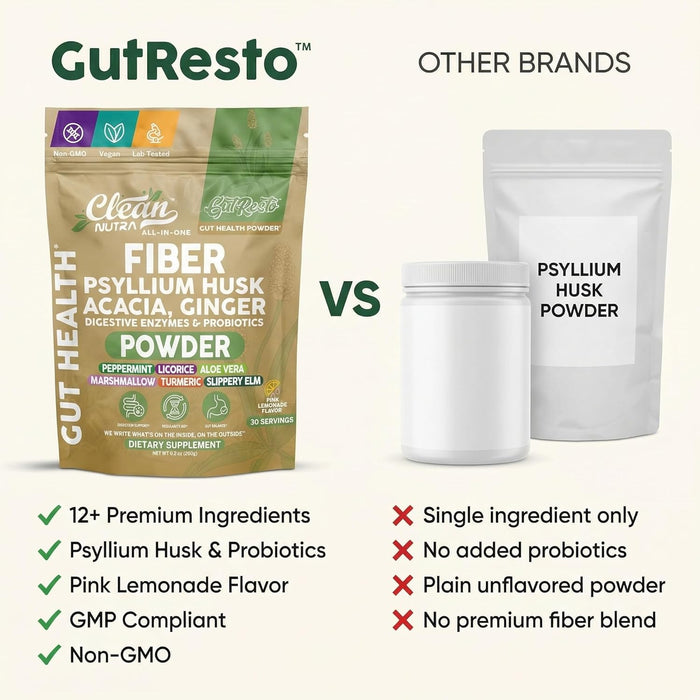 Suplemento de fibra GutResto en polvo de cáscara de psyllium probiótico salud intestinal - Quierox - Tienda Online