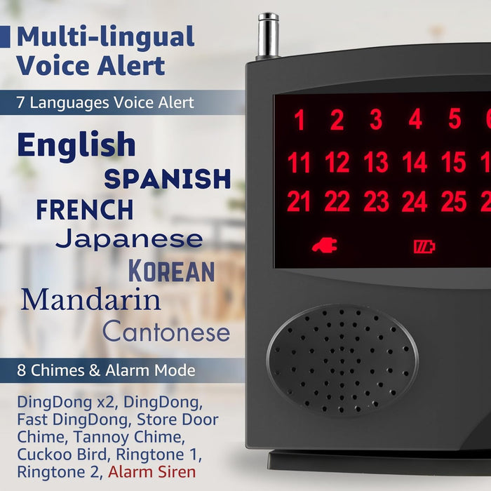 SYNLETT Sistema de llamadas inalámbricas, sistema de llamada de enfermera - Quierox - Tienda Online