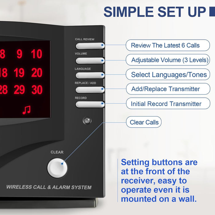 SYNLETT Sistema de llamadas inalámbricas, sistema de llamada de enfermera - Quierox - Tienda Online