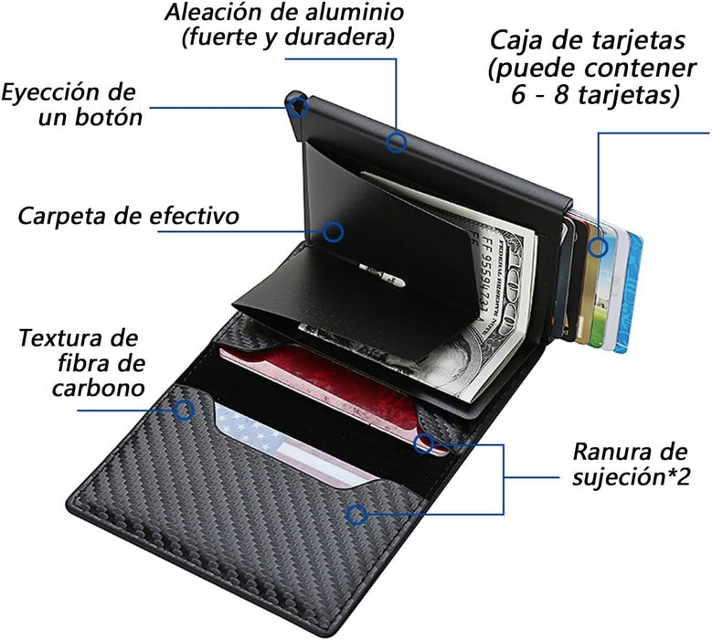 Tarjetero de Cuero para Hombre, Carteras para Hombre - Quierox - Tienda Online