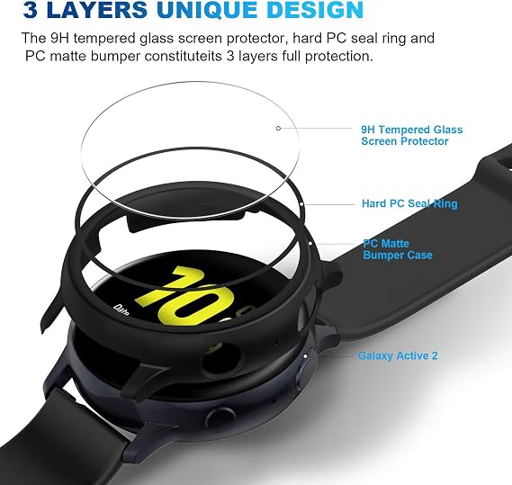 Tensea - 2 fundas protectoras compatibles con pantalla Samsung Galaxy Watch Active 2, 40 mm, protectora de TPU suave - Quierox - Tienda Online