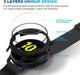 Tensea - 2 fundas protectoras compatibles con pantalla Samsung Galaxy Watch Active 2, 40 mm, protectora de TPU suave - Quierox - Tienda Online