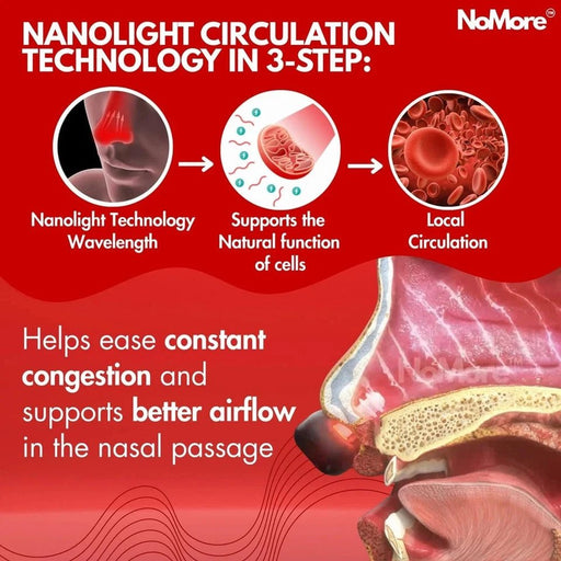 Terapia de luz roja NoMore original para la nariz: dispositivo nasal LED - Quierox - Tienda Online