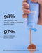 Then I Met You Gel limpiador calmante de té - Quierox - Tienda Online