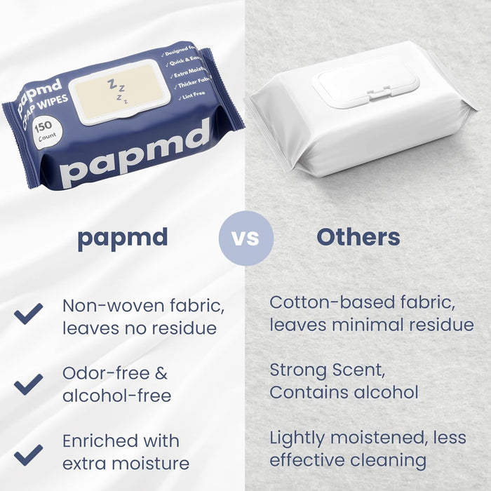 Toallitas CPAP sin perfume, paquete de 150 toallitas de viaje, tela gruesa sin pelusa - Quierox - Tienda Online