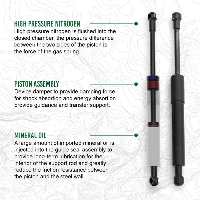 Toyota Hilux Mk8 Revo 2015-2019 Amortiguador De Puerta Trasera - Quierox - Tienda Online