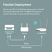 TP - Link TL - WA801N Punto de acceso WiFi 2.4 GHz, 300 Mbps - Quierox - Tienda Online