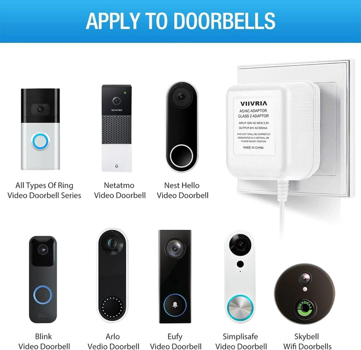 Transformador de CA de 24 voltios, adaptador de cable C - Quierox - Tienda Online