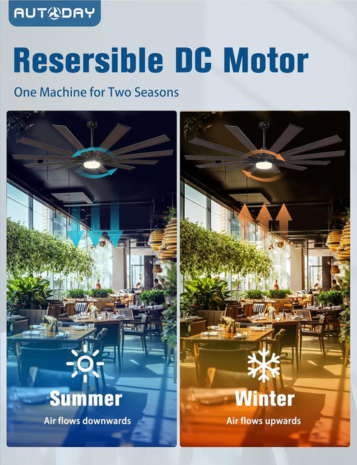 Ventiladores de techo grandes de 84" con luces y control remoto - Ventilador de techo - Quierox - Tienda Online