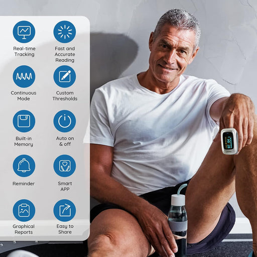 Vibeat Oxímetro de Pulso de Dedo Bluetooth con Frecuencia Cardíaca - Quierox - Tienda Online