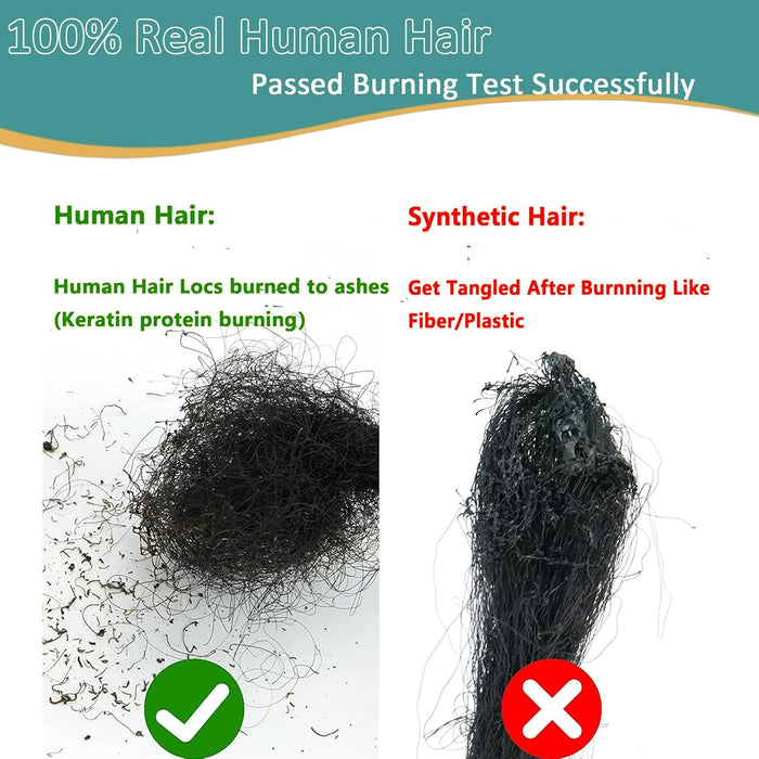 Viovian Extensiones Loc Ombré de 0.6cm Cabello Humano Real 8 Pulgadas 30 Hebras Color 1b/27 - Quierox - Tienda Online